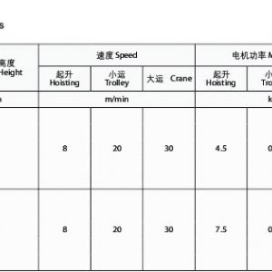 MG型电动双梁门式起重机